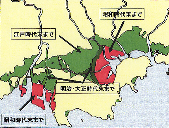 岡山平野の開発の歴史（「よみがえれ児島湖」(1991)より改編）